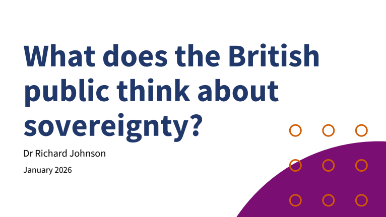 QMUL Poll Title