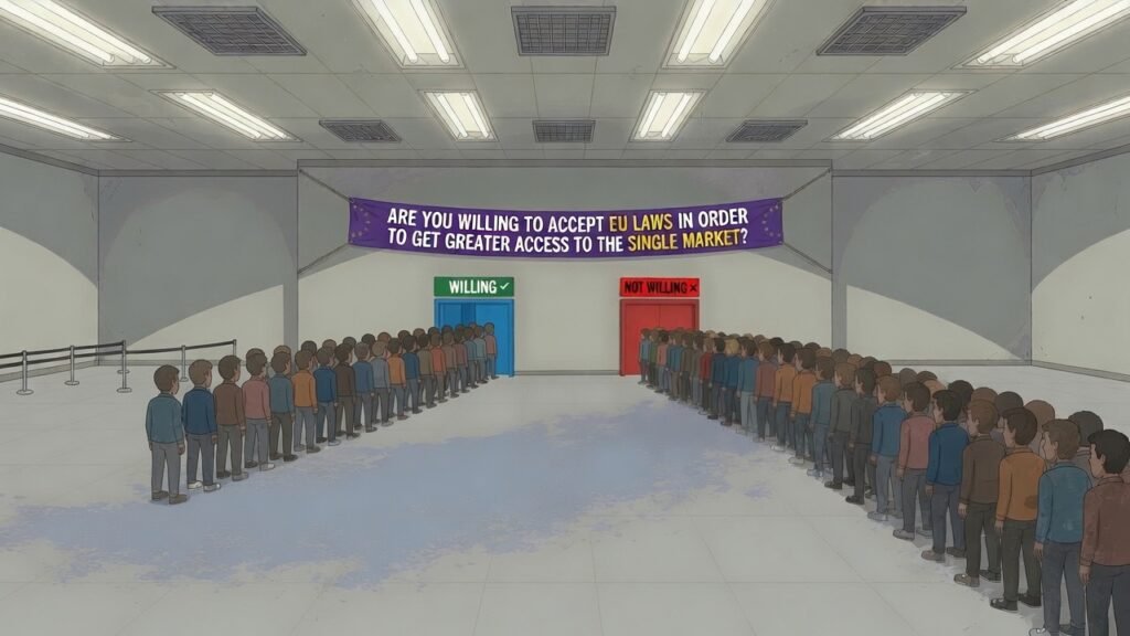 Queues outside of two options